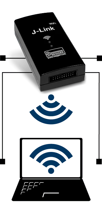 J-Link Wifi Use Cases