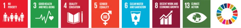 Climate Project Icons