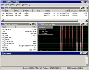 SEGGER PR - sh2a embOS view sh2a