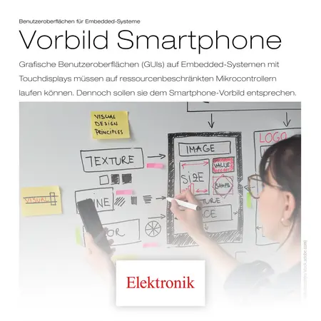 The image features a hand holding a smartphone while another hand draws on a whiteboard. The whiteboard displays design concepts, including text labels and sketches related to graphical user interfaces and visual design principles for embedded systems. The bottom includes the word "Elektronik."