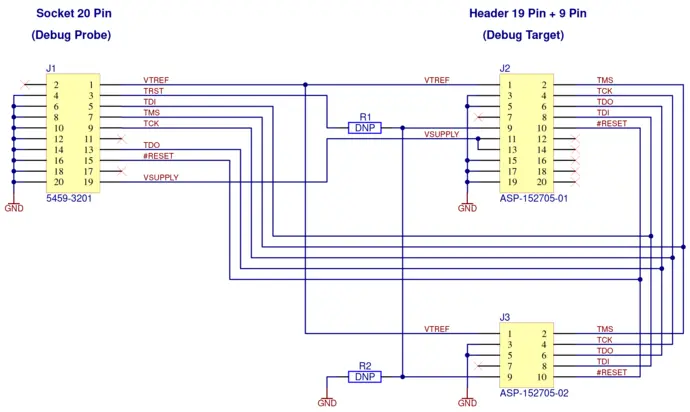 A schematic diagram illustrating the connection between a 20-pin debug probe and 19-pin/9-pin debug target headers. Key components include signals like VTREF, TDI, TDO, TCK, and #RESET, along with associated resistors and ground connections. Labels identify pin assignments for each header.