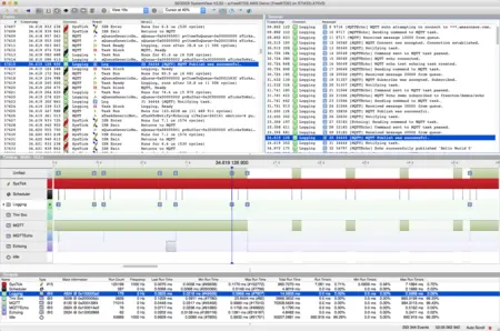 SystemView Free RTOS AWS