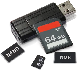 emfile and cartridges