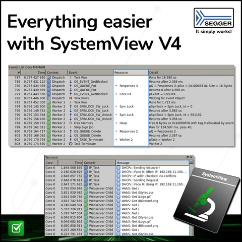 Screenshot of a software interface showing event logs from SystemView V4, detailing task execution and resource management. Key features highlighted include task runs, event context, resource details, and messages from various processes. The SEGGER logo is visible in the corner.