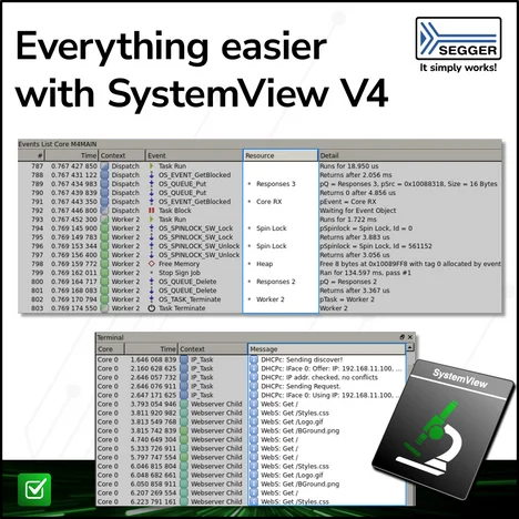 Screenshot of a software interface showing event logs from SystemView V4, detailing task execution and resource management. Key features highlighted include task runs, event context, resource details, and messages from various processes. The SEGGER logo is visible in the corner.