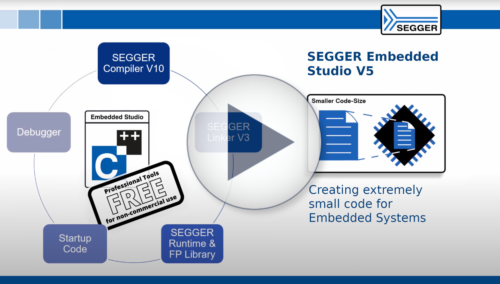 SEGGER Embedded Studio V5