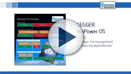 A flowchart titled "Managing Chip Shortages" outlines strategies related to product redesigns and the use of SEGGER's emPower OS. It highlights production processes, testing, and dependency reduction, with visual indicators for continuing or stopping production based on chip availability.