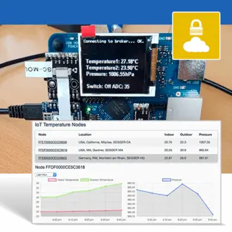 Showcase teaser weather station