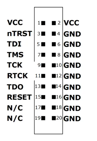 JTAG Isolator Pinout