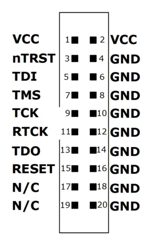 JTAG Isolator Pinout