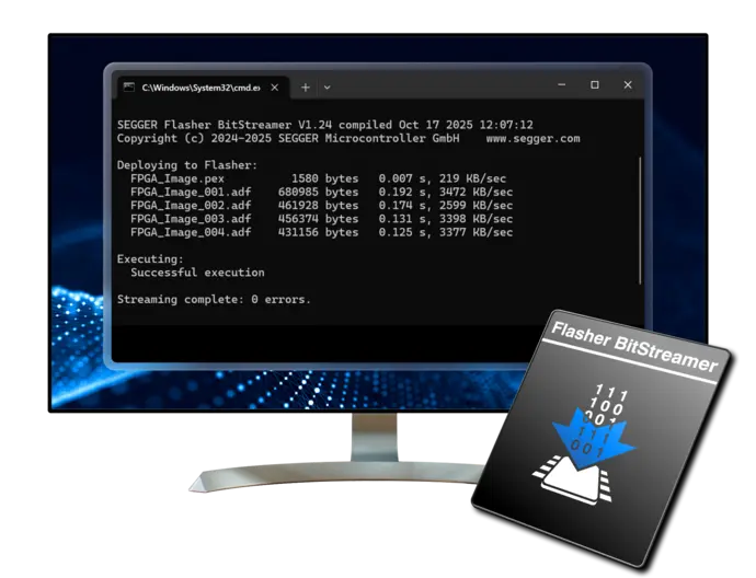 A computer monitor displays the SEGGER Flasher BitStreamer V1.24 command line interface, showing the deployment process of various FPGA image files. The execution is marked as successful, with zero errors reported during streaming. A graphic of the Flasher BitStreamer logo is shown in the foreground.