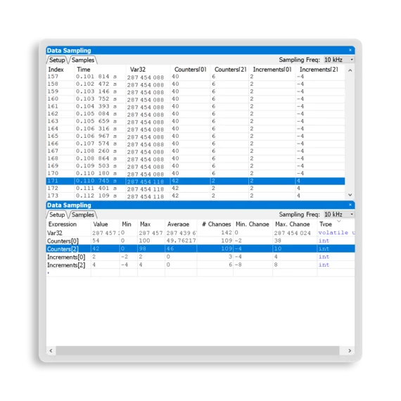 An organized data table displaying sampling information. Key columns include Index, Time, Counter values, and various data types with their respective values and ranges. The sample frequency is noted as 100 Hz and 10 kHz across segments.