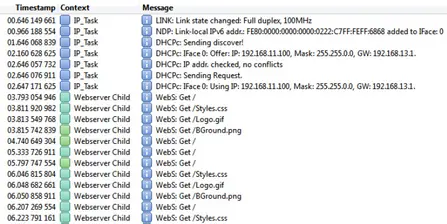 List of different log messages