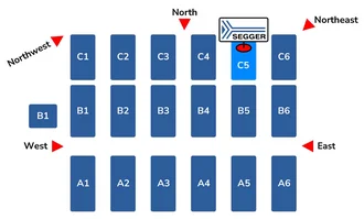 A layout diagram showing seating arrangements labeled as sections A, B, and C. The section C includes a highlighted area labeled "C5" corresponding to "SEGGER." Directional indicators point to the north, northeast, northwest, west, and east.