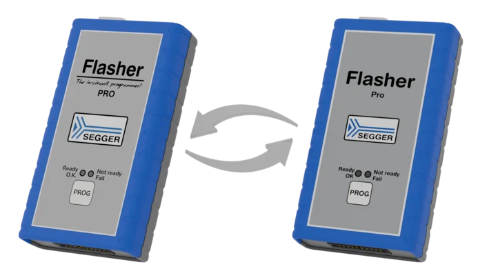 Two identical blue SEGGER Flasher Pro devices are displayed side by side, featuring a silver label indicating status lights for "Ready OK," "Not Ready," and "Fail." An arrow symbol surrounds them, suggesting a reversible or interchangeable function.