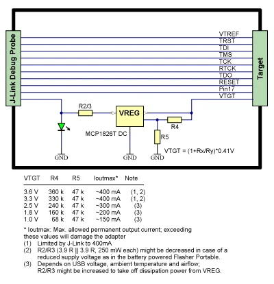 J-Link Target Supply Adapter