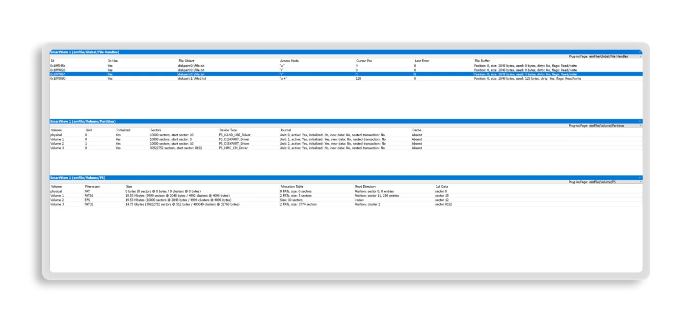 The image displays a data table showing file and partition information, including file IDs, access modes, sector details, and filesystem types. It includes attributes like initialized status, sector counts, and root directory positions for multiple volumes. The data appears to be related to disk management.