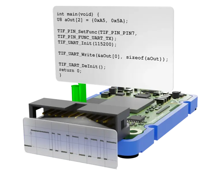 A close-up view of a microcontroller board with a highlighted screen displaying C programming code. The code includes the function "int main(void)" and prints "Hello, World!" The board features various electronic components and a USB-C port.