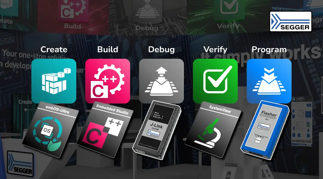 SEGGER key products and product categories for embedded world 2025 Icons for product categories Create, Build, Debug, Verify, Program. Key products for each category: embOS-Ultra, Embedded Studio, J-Trace, SystemView, Flasher Hub-12