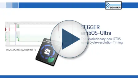A screenshot displays SEGGER embOS-Ultra, a new real-time operating system. It features cycle-resolution timing and offers a code snippet, "OS_TASK_Delay_us(5000)." The interface shows a graphical representation of task timing and execution, emphasizing its innovative capabilities.