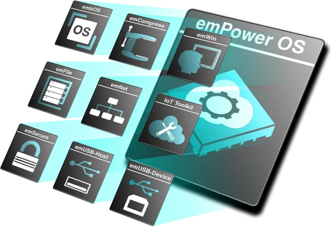 emPower OS
