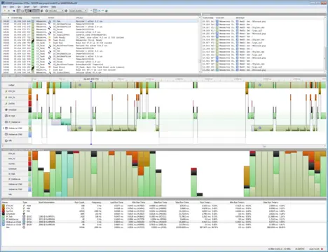 SEGGER PR - SystemView Main Window