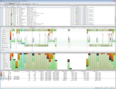 SEGGER PR - SystemView Main Window