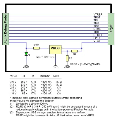 Target Supply Adapter Schematics