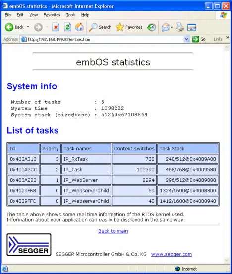 SEGGER PR - embOS/IP Webserver
