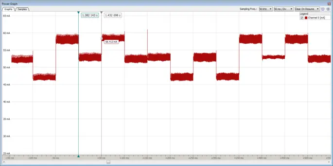 ozone powergraph overview
