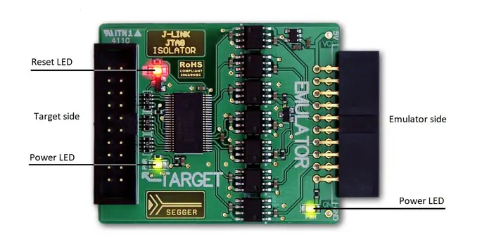 JTAG Isolator Layout