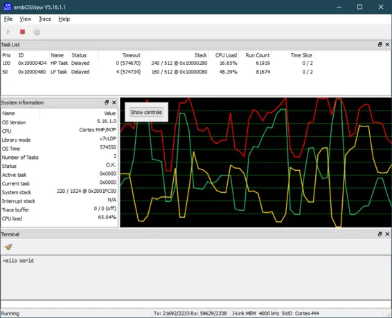 The image displays the embOSView interface, showing system information, including task IDs, status, CPU load percentages, and an active task list. A graph illustrates CPU load with red, yellow, and green lines, indicating varying levels of usage over time. A terminal window at the bottom shows "Hello World."