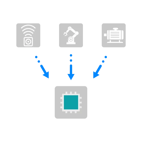 The image illustrates a microchip at the center, receiving inputs from three sources: a wireless speaker, a robotic arm, and a motor. Blue arrows connect these elements to the microchip, emphasizing its role in processing data from diverse devices.