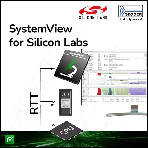 SystemView icon and screenshot with J-Link and a CPU