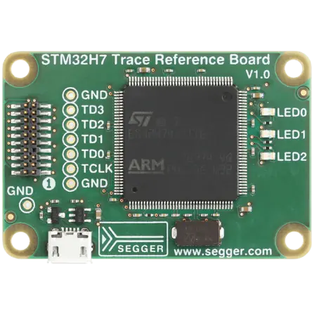 A green printed circuit board labeled "STM32H7 Trace Reference Board V1.0." It features a central microcontroller, several pins labeled GND, TD0 to TD3, TCLK, and three LEDs labeled LED0, LED1, and LED2, along with a USB connector.