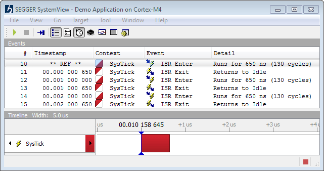 New superfast RTT puts SystemView on steroids!