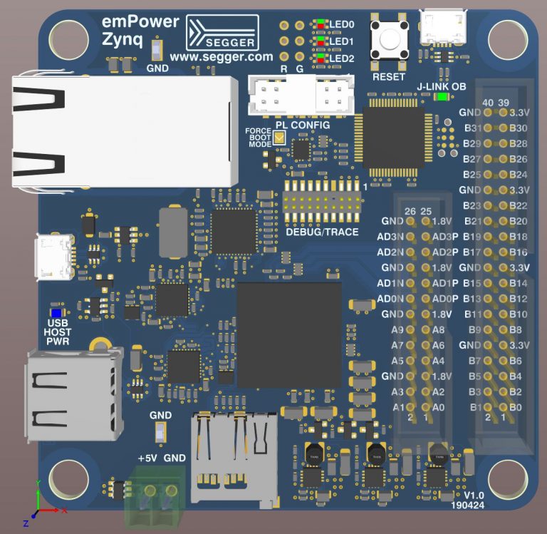 Turning an FPGA Into a Powerful Microcontroller. No External Memory Required.