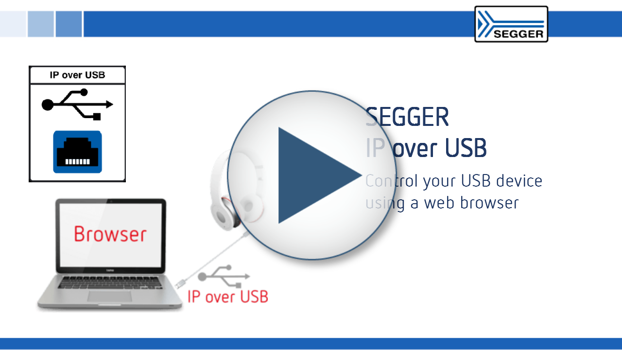 Overusb