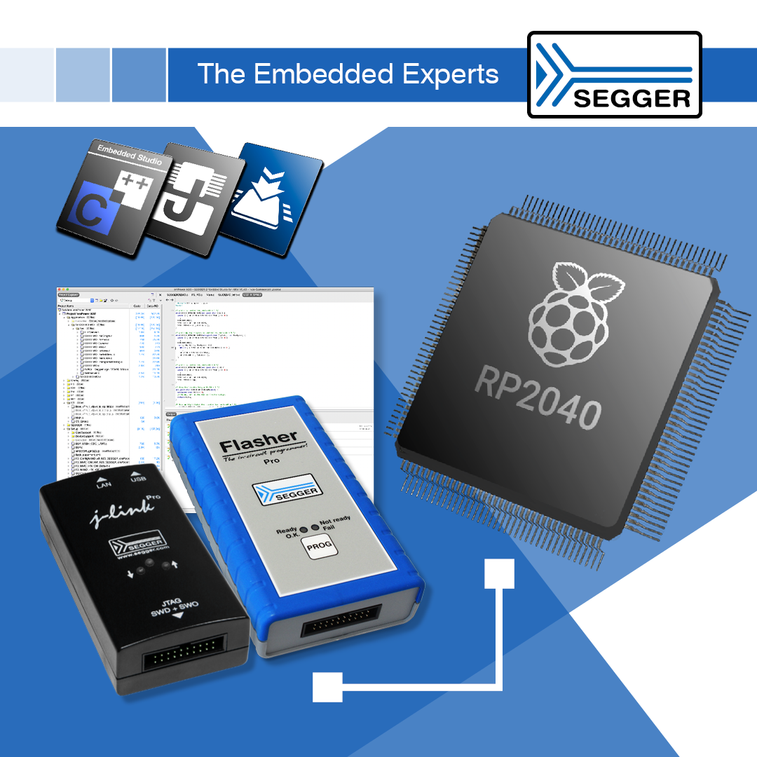 Design and Build Your Own Custom RP2040 Dev Board - Embedded Computing  Design