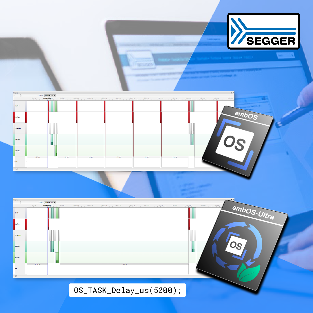 RTOS revolution: SEGGER embOS-Ultra enhances application performance with Cycle-resolution Timing