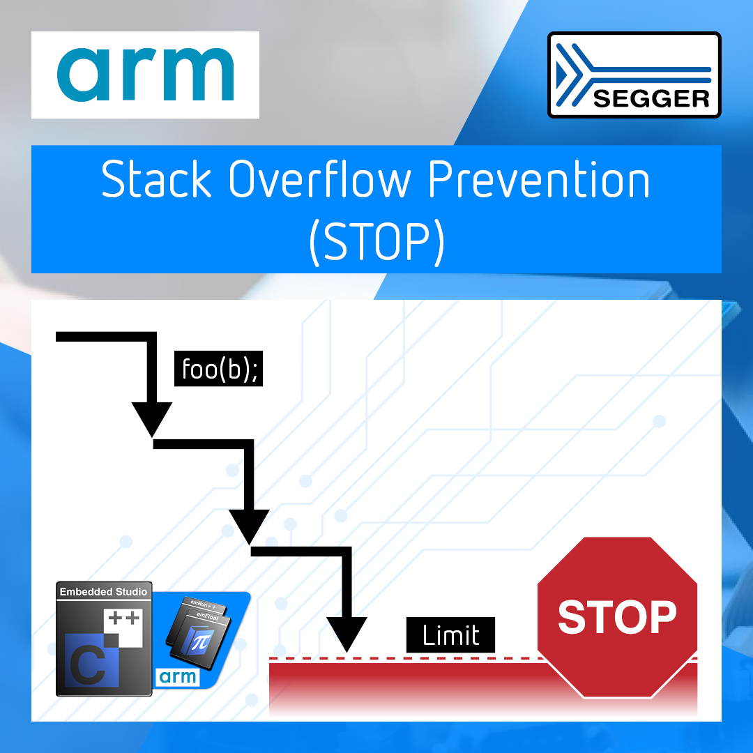 C code compiled with an online C compiler wont run on visual studio anymore  - Stack Overflow