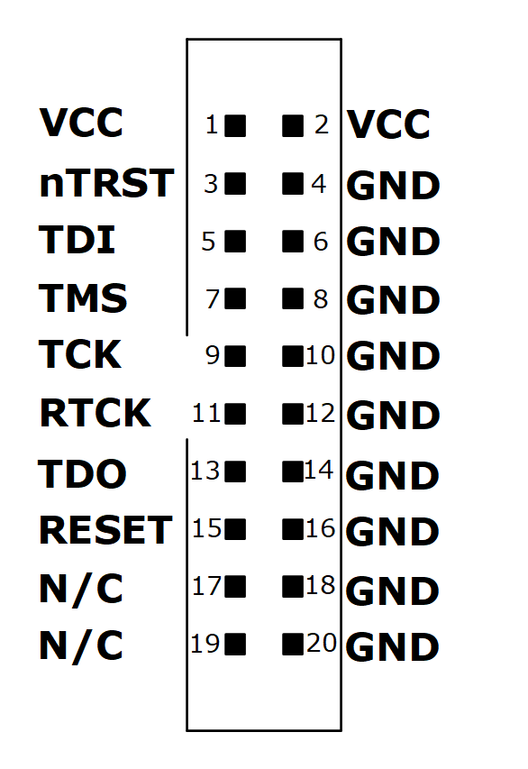 SEGGER J-Link Isolators — JTAG Isolator