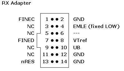 Rx Fine Adapter Segger The Embedded Experts
