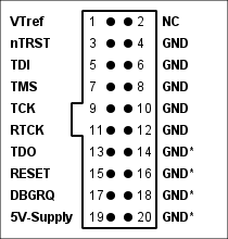 JLink_Interface_Pinout_JTAG.png