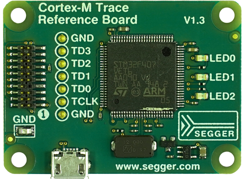 Cortex-M Trace Reference Board