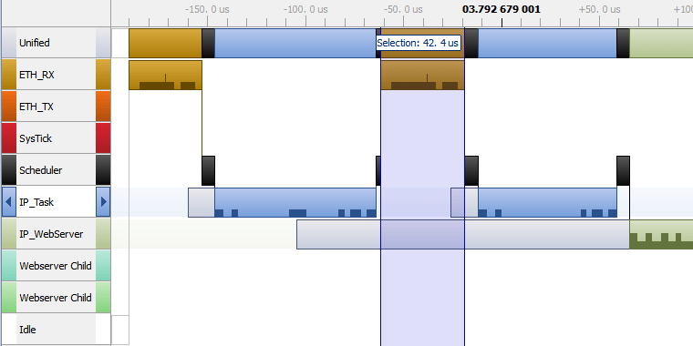 Tx Studio Viewer Tx Studio Viewer