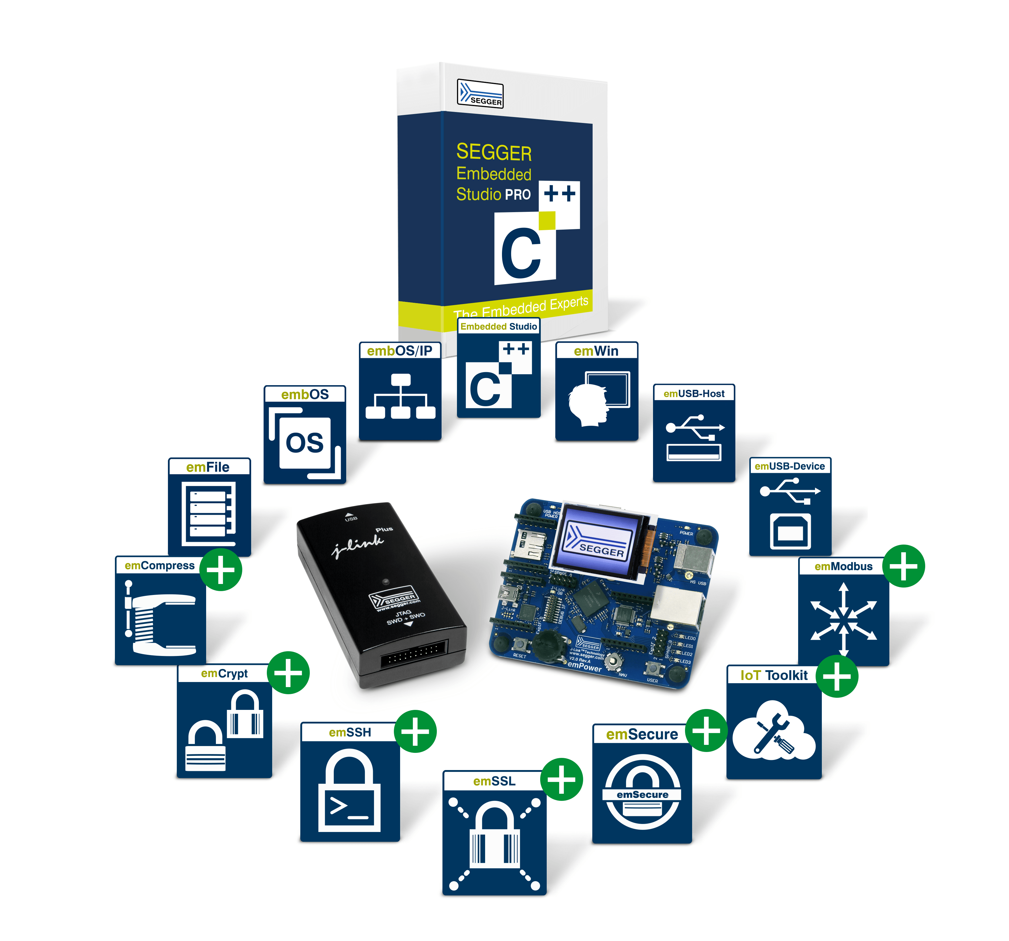 segger embedded studio icons